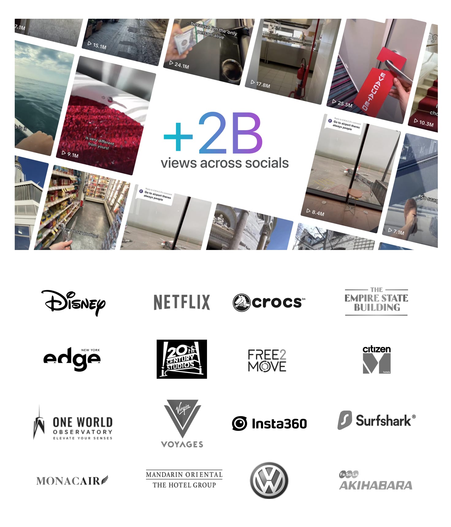 Brands